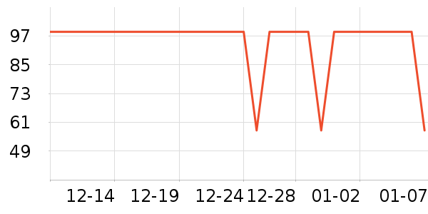 ����������ͯT����ʷ�۸�