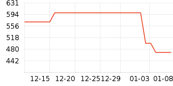 �Ϳ˶�ͯ���޷���ʷ�۸�