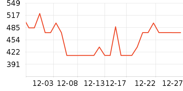 �Ϳ��˶�Ь��ʷ�۸�