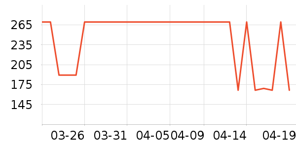 ���Ƕ����˶�Ь��ʷ�۸�