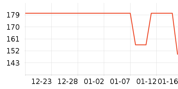 �ķ��ı���ʷ�۸�