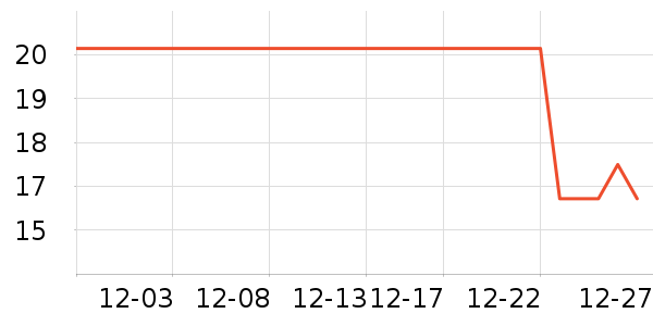 ��Ʒ�ƿ���/�̲�/������ʷ�۸�