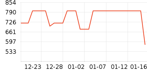 �˶�Ь��ʷ�۸�