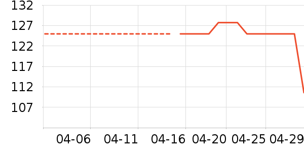 OAKFAMILY��ͯT����ʷ�۸�