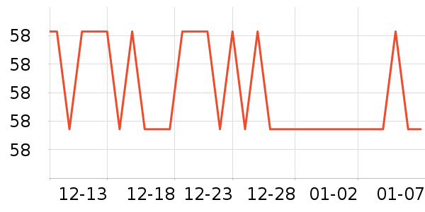 �������ʷ�۸�