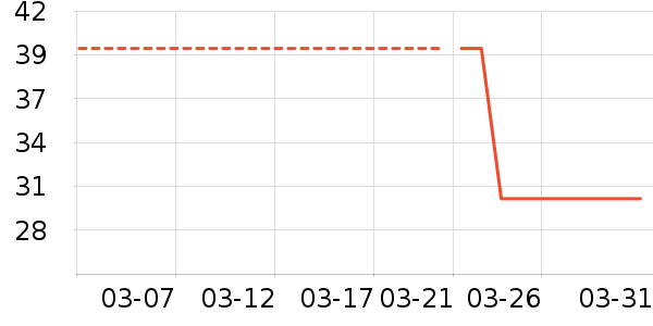 ��������/ţ�����ʷ�۸�