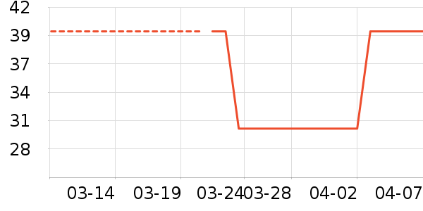 ��������/ţ�����ʷ�۸�