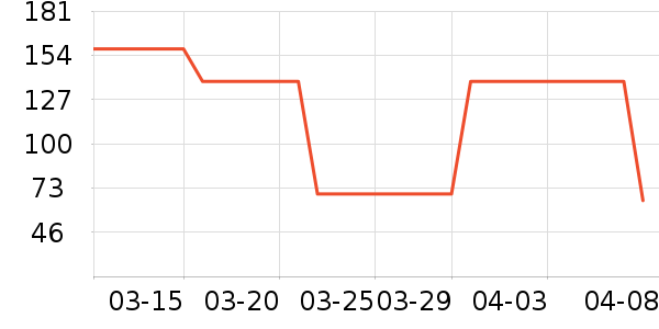 ������ԡ������ʷ�۸�