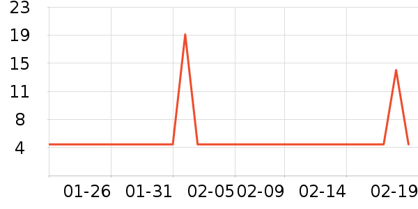 ά��ʪ����ʷ�۸�