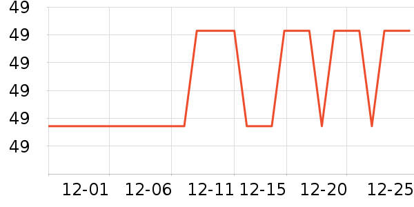 ��˿�������̲�Ʒ��ʷ�۸�