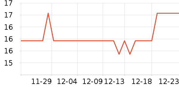 �����˹���ʳ��ʷ�۸�