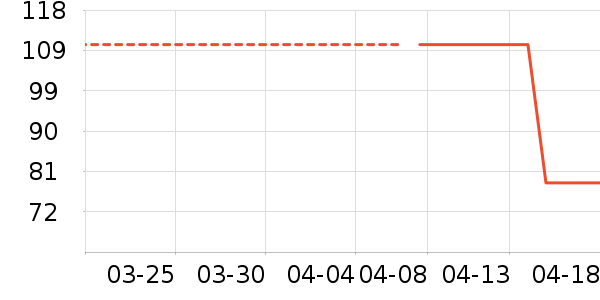 Baby dream��ľ/ƴ����ʷ�۸�