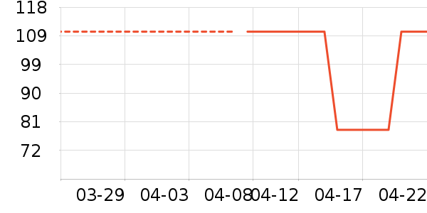 Baby dream��ľ/ƴ����ʷ�۸�