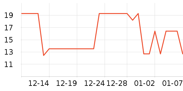 ���󷽱���ʳ��ʷ�۸�