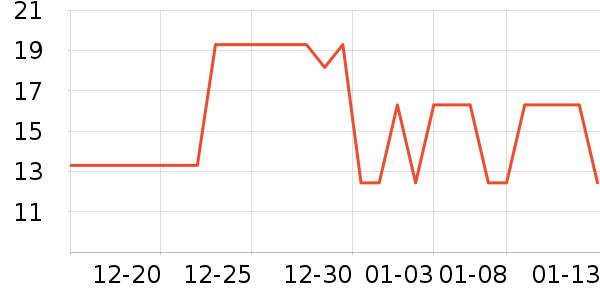 ���󷽱���ʳ��ʷ�۸�