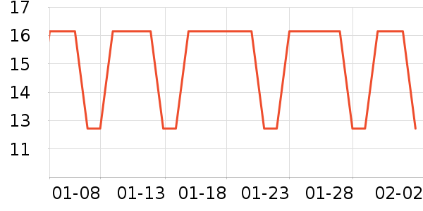 ���󷽱���ʳ��ʷ�۸�