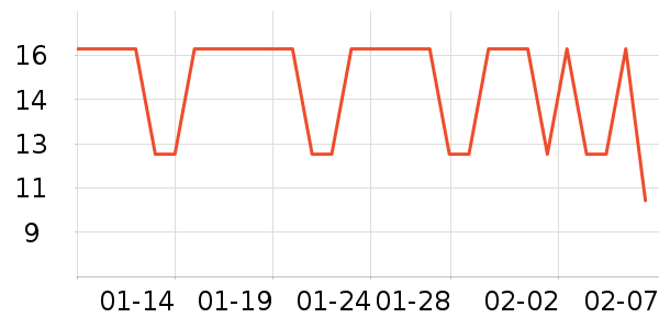 ���󷽱���ʳ��ʷ�۸�