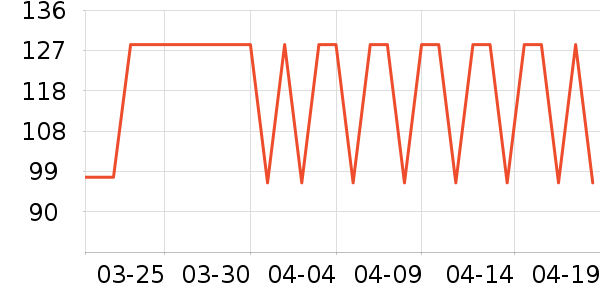 ����֮����ʽPolo����ʷ�۸�