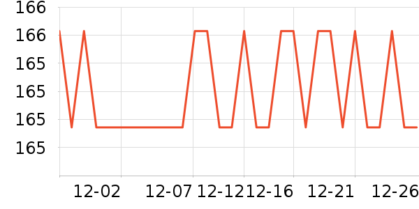 �ɱ�˹�˲���������ʷ�۸�