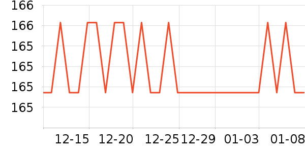 �ɱ�˹�˲���������ʷ�۸�