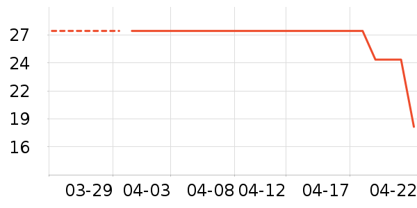 �ݰ���������ʳ��ʷ�۸�