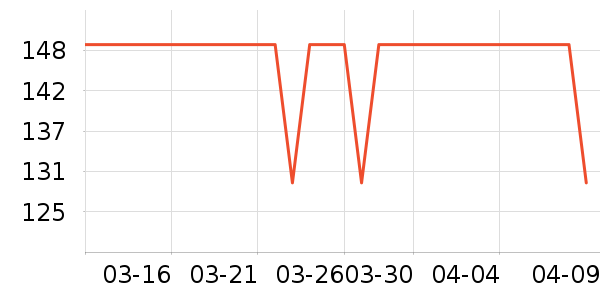 �����ر���/ˮ��/ˮ����ʷ�۸�