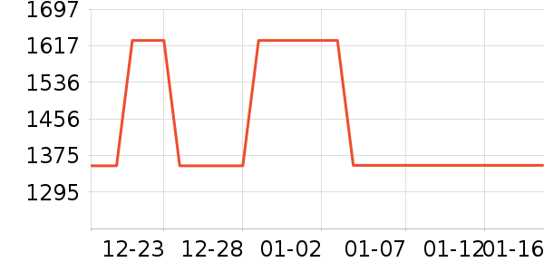 ¹��������ʷ�۸�