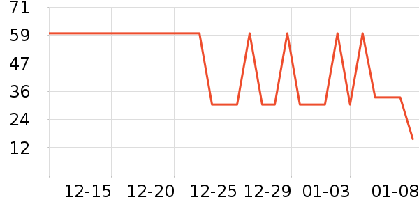 ��¶��������ˢ��װ��ʷ�۸�