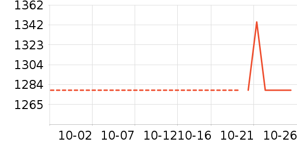 ޢ����ʿ���а���ʷ�۸�