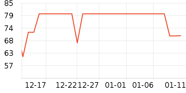 ���ٻ�ʳ������ʷ�۸�