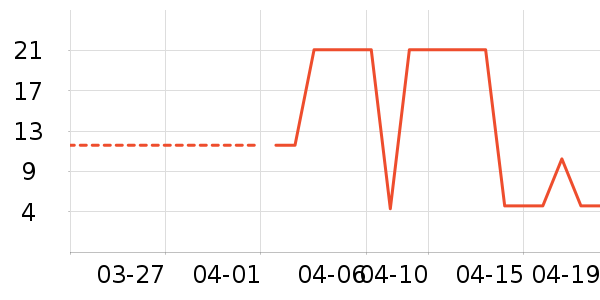 ˳�˼ҳ���С������ʷ�۸�