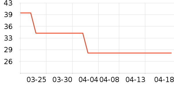 ��¹�����ʴ���/������ʷ�۸�