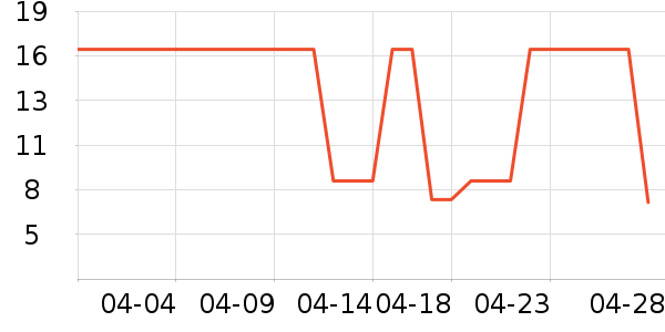 פ���ֻ������/��������ʷ�۸�