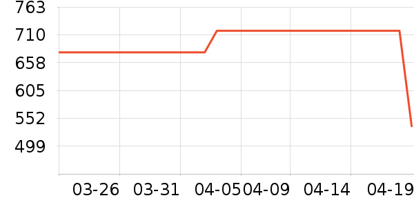 ���ϴ�˹�˶�Ь��ʷ�۸�