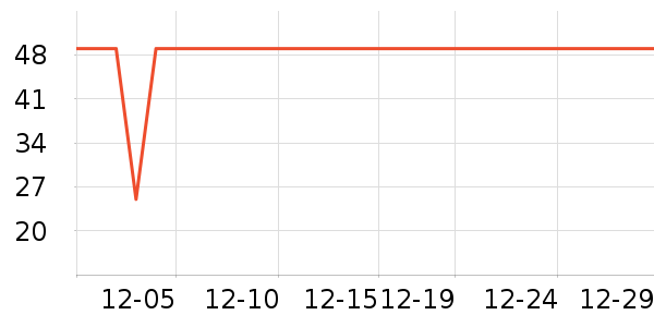 ��������ԡ¶��ʷ�۸�