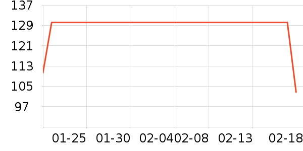 ��ʨȹ����ʷ�۸�