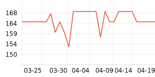 Q21��ͯ������ʷ�۸�