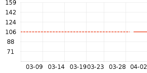 �ϼ����Ʊڻ���ʷ�۸�