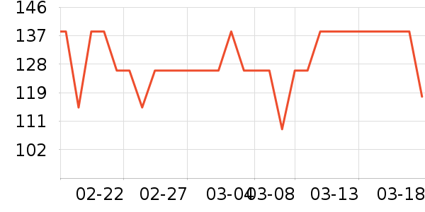 ����ŷŮʽ������ʷ�۸�