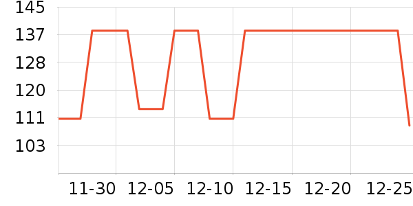 ����ŷŮʽ������ʷ�۸�