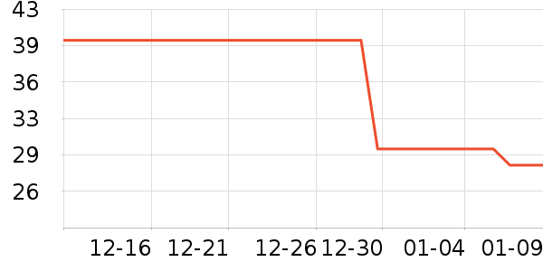 ˫ǹ����/������ʷ�۸�