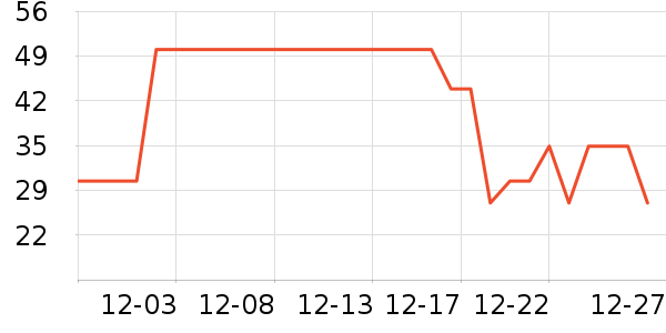 ��������������/˪��ʷ�۸�