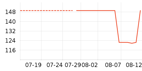 �����Ĩ����ʷ�۸�