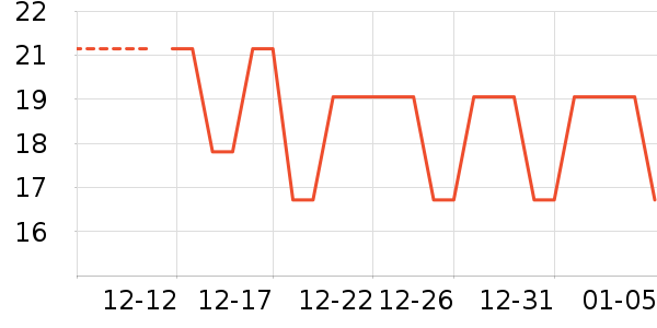 ������ʷ�۸�