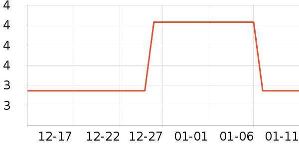 ��Ʒ��������ױ������ʷ�۸�