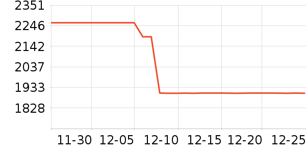 ������ɭ�����װ��ʷ�۸�