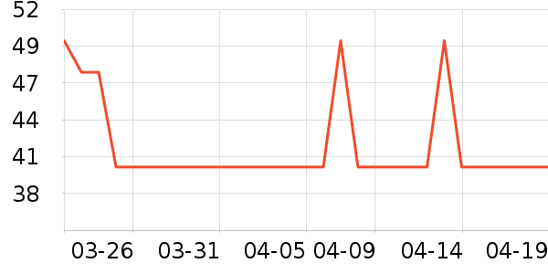 ��˿�ô��ʴ���/������ʷ�۸�