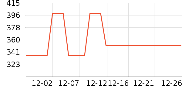 COCO BELLAŮʽţ�п�/���п�/�̿���ʷ�۸�