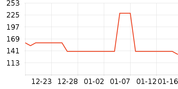 ����������ͯȹ����ʷ�۸�