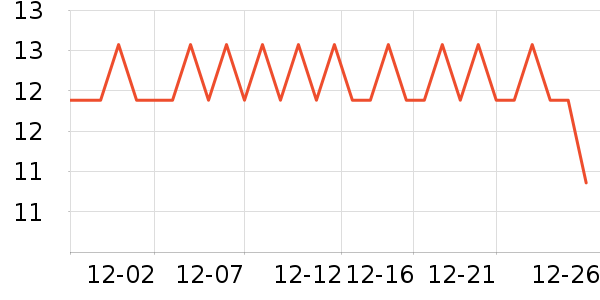 �������ɿ�����ʷ�۸�